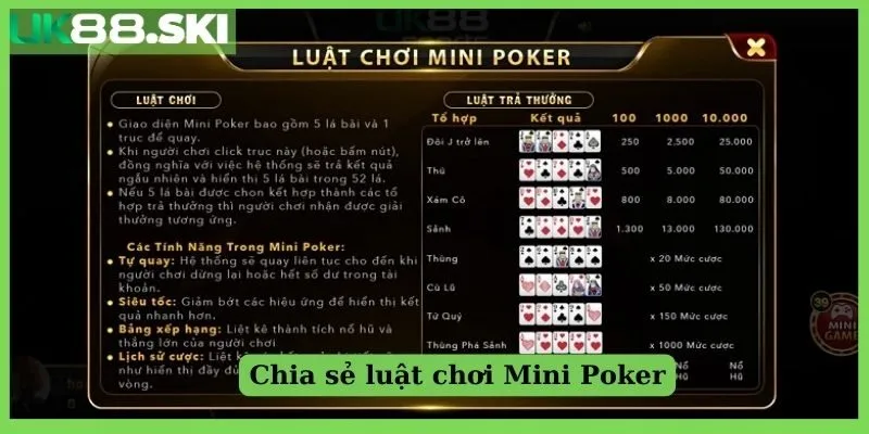 Chia sẻ luật chơi Mini Poker cho newbie