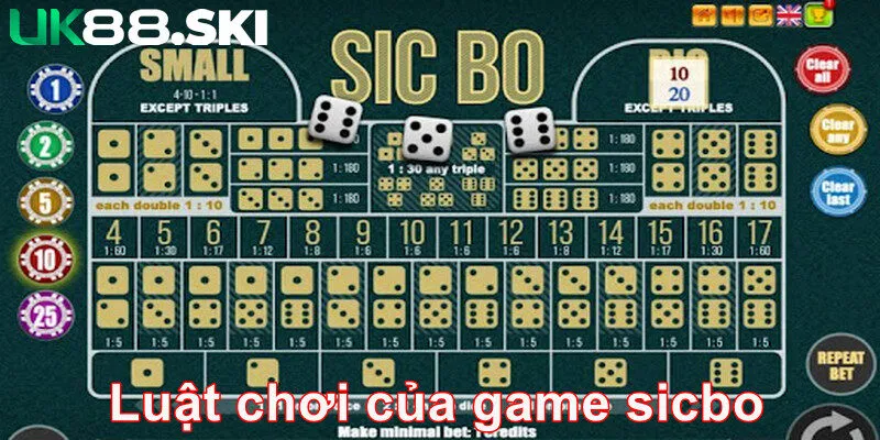 Luật chơi cơ bản của game sicbo