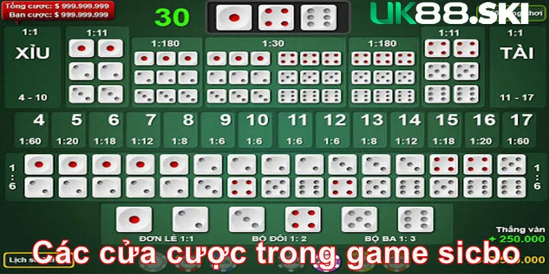 Các cửa cược đa dạng trong game sicbo