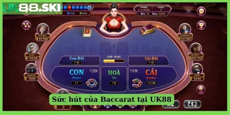 Sức hút của Baccarat tại UK88