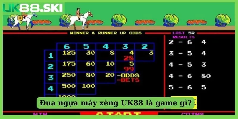 Đua ngựa máy xèng UK88 là game gì?