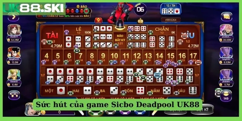 Sức hút của game Deadpool UK88